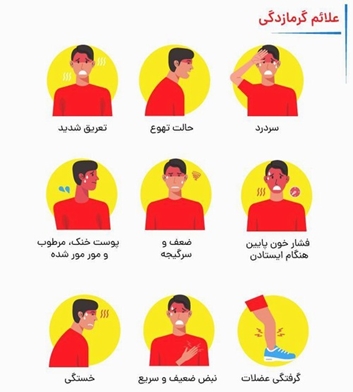گرمازدگی چیست؟